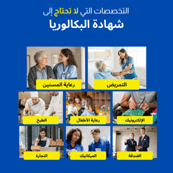 ⁦التسجيل في المستوى   A1| مركز ألفا مدينة خريبڭة⁩ - الصورة ⁦3⁩