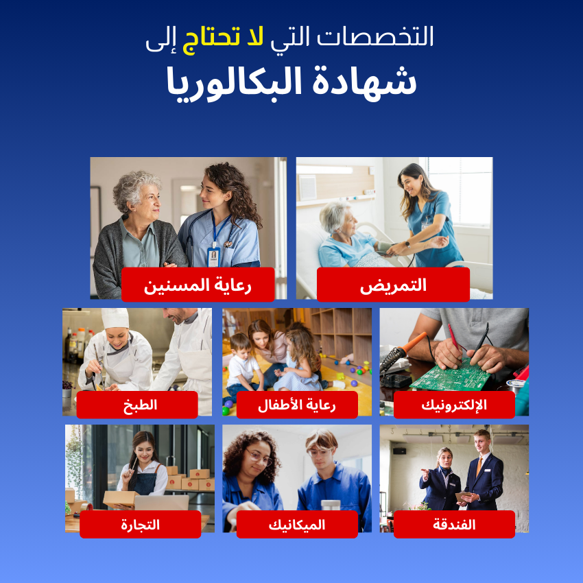 التسجيل في المستوى   A1| مركز ألفا مدينة خريبڭة - Image 3